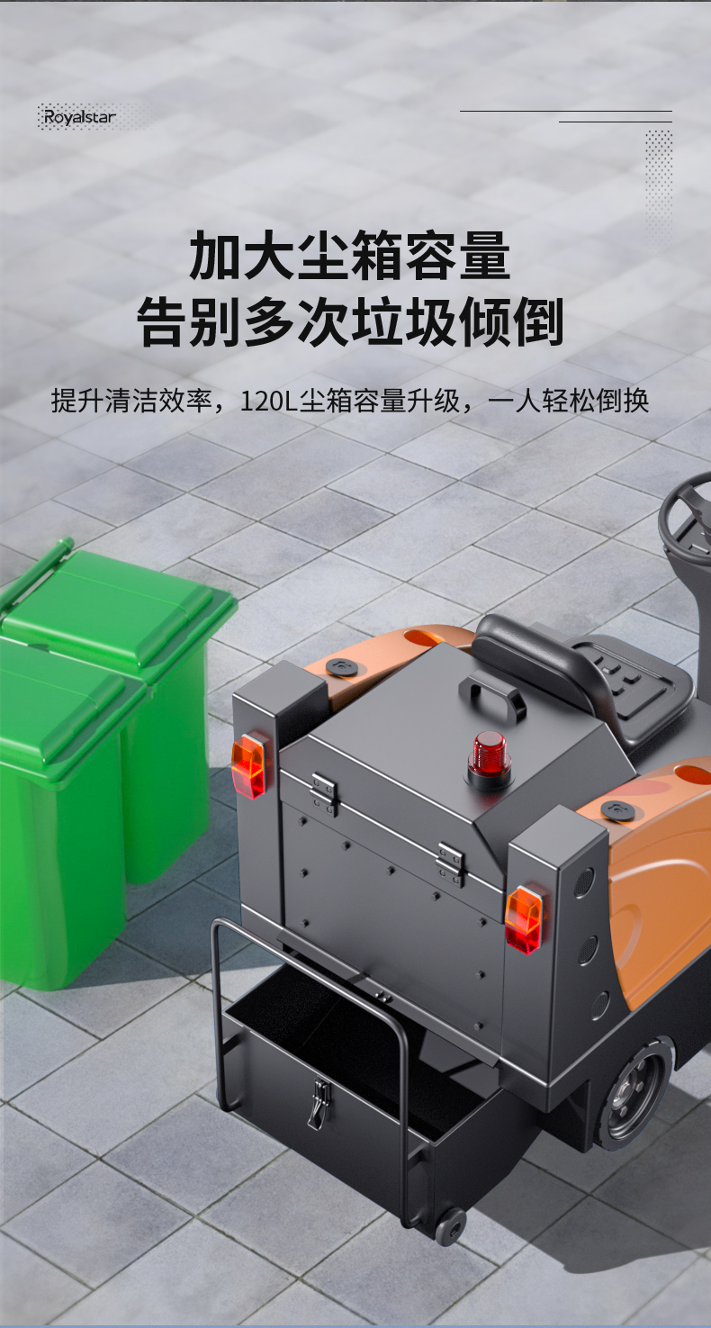 RS-DS120(圖9) RS-DS120(圖9)