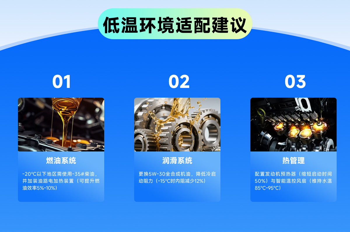 低溫環(huán)境適配建議