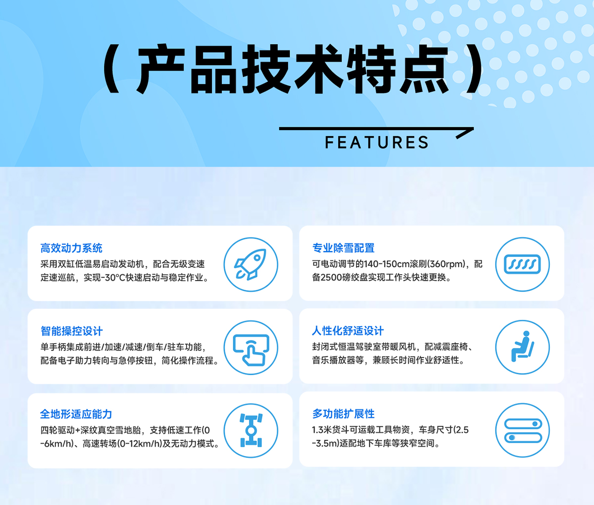 產(chǎn)品技術(shù)特點(diǎn)