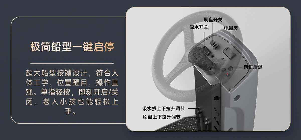 榮事達技術優(yōu)勢